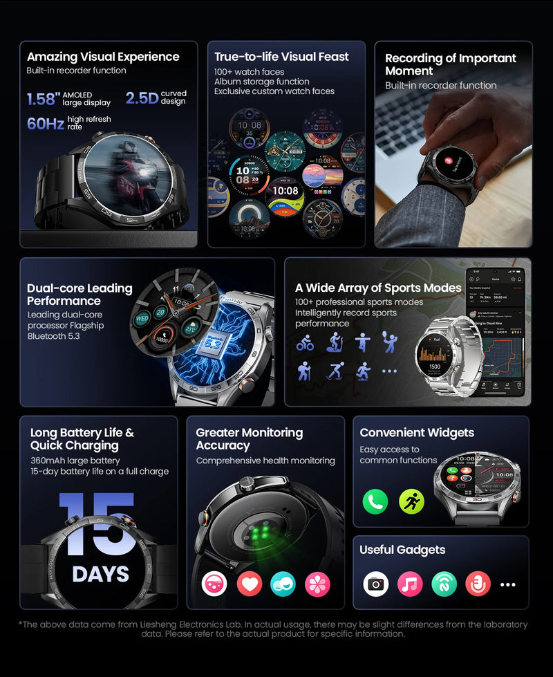 Smartwatch 1.58'' AMOLED Display 60Hz - HAYLOU