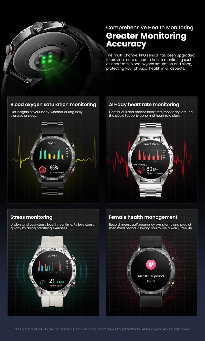 Smartwatch 1.58'' AMOLED Display 60Hz - HAYLOU