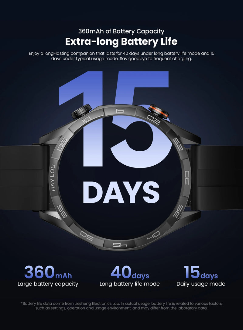 Smartwatch 1.58'' AMOLED Display 60Hz - HAYLOU